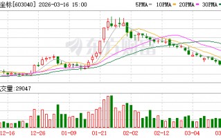 M新坐标：公司一直根深于金属塑性加工中的冷精密成形板块，包含冷锻等多种加工工艺