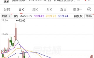 M600721，控制权拟变更，金华市国资委入主！大牛股净利润最高暴增8747.18%，存储涨价潮将持续