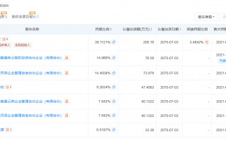 M灵泽科技要求团队转外包遭拒 《明末：渊虚之羽》开发组整体解散 制作人夏思源被开除