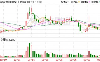 M华宇软件：“华宇万象大模型”已完成4.0版本的迭代升级