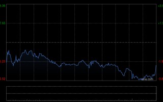 M越疆拟发行不超过4888.39万股A股