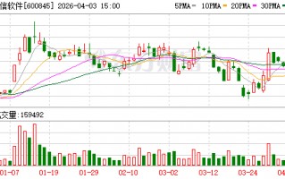 M宝信软件：公司开发的智能体广泛应用于研发、生产、管理等多个环节