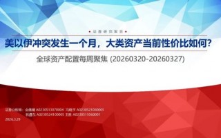 M申万宏源：美以伊冲突发生一个月，大类资产当前性价比如何？上证指数的PE分位数位于历史的85.9%