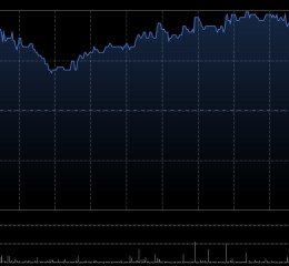 M乐普生物-B：AstraZeneca已支付4500万美元里程碑款项