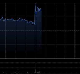 M国泰航空将于5月7日派发第二次中期股息每股0.64港元
