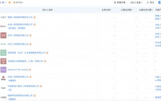 M险资终于悟了：炒股哪有百亿买楼当包租公香！