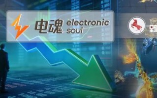 M上市首亏2亿！《梦三国》后，电魂网络为什么再没做出爆款？