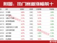 M4月金股出炉！这两家被多家券商盯上