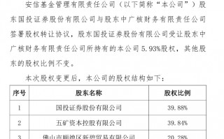 M安信基金股权变更
