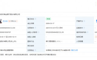 M甘肃农村商业银行股份公司登记成立，注册资本449亿元