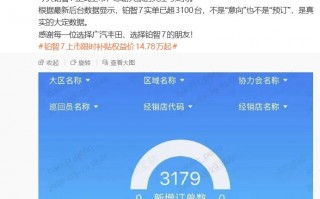 M广汽丰田铂智 7 轿车真实大定数据超 3100 台，限时补贴权益价 14.78 万元起