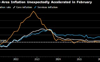 M欧洲央行执委：新的季度预测将部分反应伊朗战争的影响