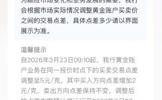 M招商银行：为顺应市场变化和业务发展的需要 会根据市场实际情况调整黄金账户买卖价之间的交易点差