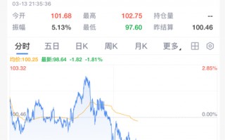 M刚刚，又反转！霍尔木兹海峡，大消息！