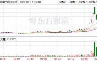 M绿发电力：2025年度公司发电量的显著提升得益于近年来公司装机规模增长和发电能力兑现