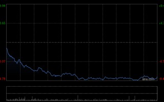 M美银证券：维持中国人寿“买入”评级 料首季新业务价值增20至30%