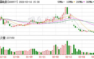 M中国电影：截至2月底国内已开业CINITY影厅256个，其中CLED影厅76个