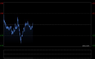 M金价本周迄今大涨近2%！周末美国与伊朗谈判备受瞩目 别忘了周五这件大事