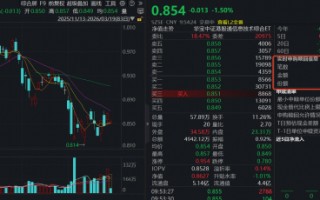 M全线大跌！港股硬科技大涨后猛回调，港股信息技术ETF（159131）下挫1.5%资金抢筹，实时净申购1500万份