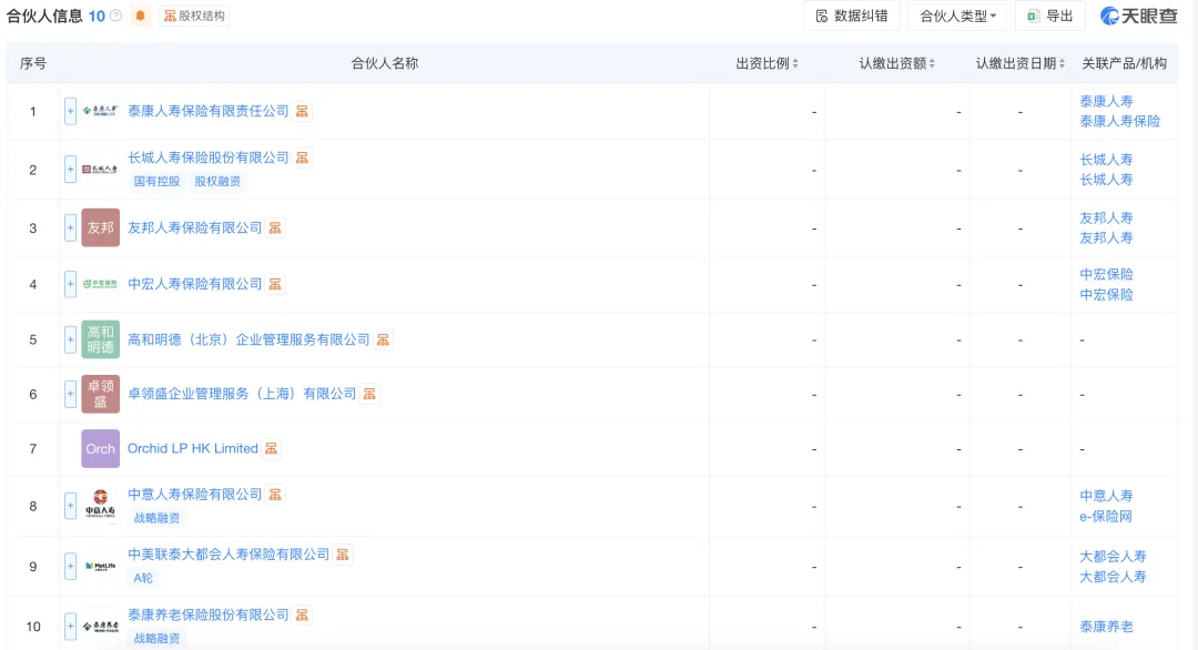 M险资终于悟了：炒股哪有百亿买楼当包租公香！