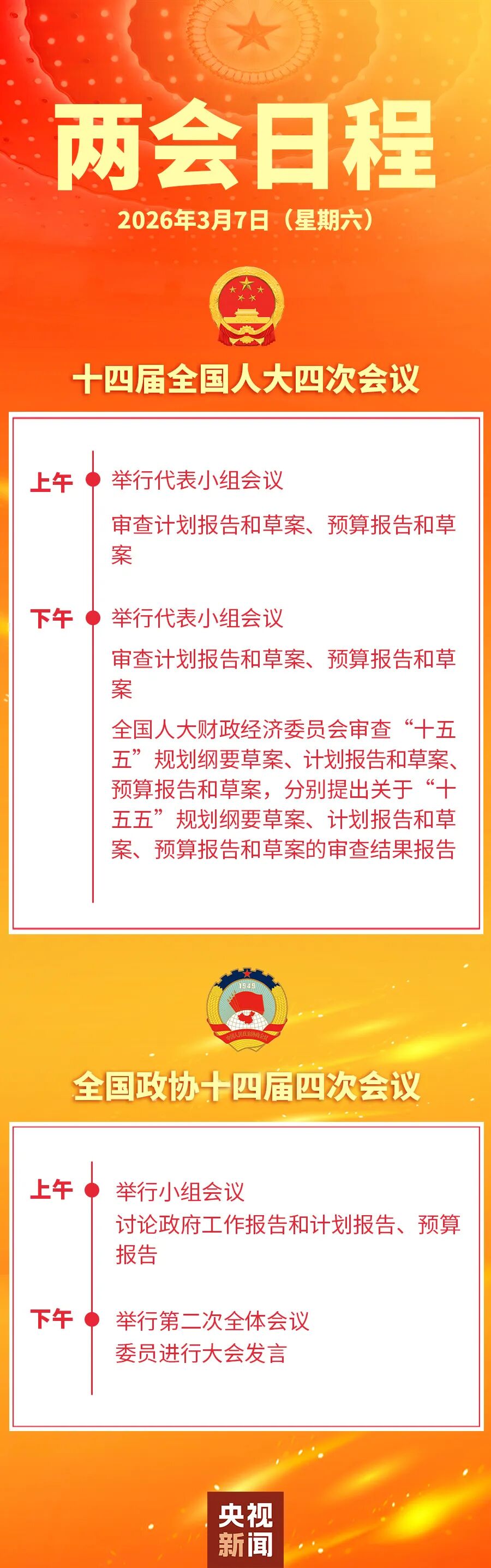 M两会今日看点：民生主题记者会上午举行