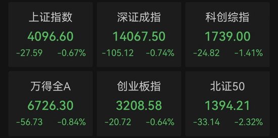 M今天，“养龙虾”引爆涨停潮