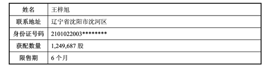 M浮盈近4200万，神秘00后“牛散”赢麻了！