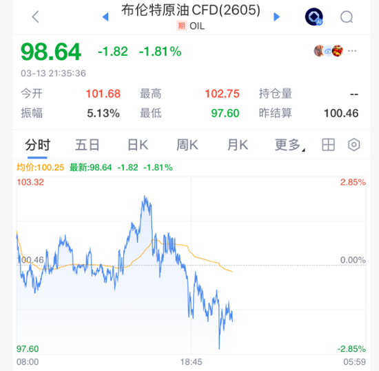 M刚刚，又反转！霍尔木兹海峡，大消息！