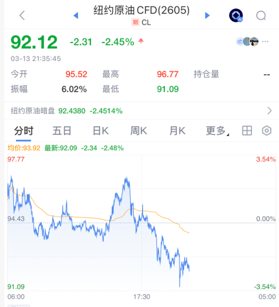 M刚刚，又反转！霍尔木兹海峡，大消息！