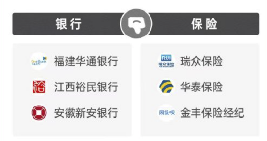 M2026年315金融投诉红黑榜出炉:福建华通银行登上黑榜 M2026年315金融投诉红黑榜出炉:福建华通银行登上黑榜