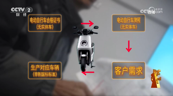 M一文看懂 | 央视3·15七弹连发!直击漂白鸡爪、荐股骗局、AI投毒,蜀福香、哈啰租电动车等企业上榜 M一文看懂 | 央视3·15七弹连发!直击漂白鸡爪、荐股骗局、AI投毒,蜀福香、哈啰租电动车等企业上榜