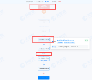 M刚刚!哈啰回应央视3·15曝光:承认存在疏漏,启动专项调查,坚决整改! M刚刚!哈啰回应央视3·15曝光:承认存在疏漏,启动专项调查,坚决整改!
