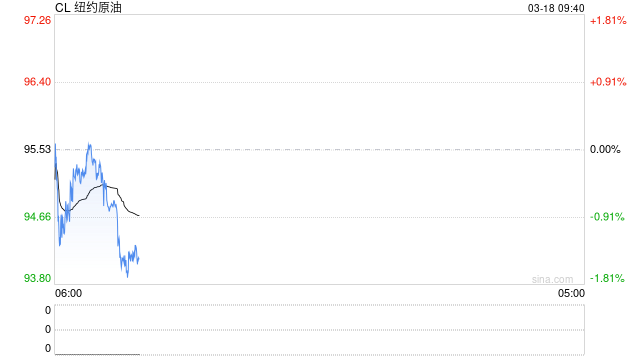 M美官员致信特朗普称“无法昧着良心支持对伊朗的战争”并辞职，特朗普回应