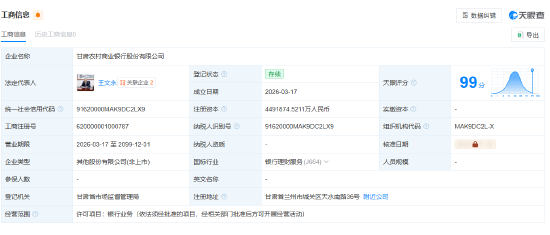 M甘肃农村商业银行股份公司登记成立，注册资本449亿元