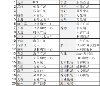 M老铺黄金跌出黄金坑了吗？