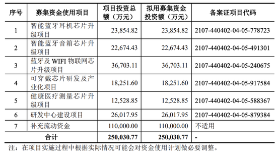 M这个IPO“老战友”要上会！曾经一查就撤……