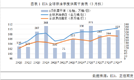 M正信期货:国际机构如何解读霍尔木兹海峡危机 M正信期货:国际机构如何解读霍尔木兹海峡危机