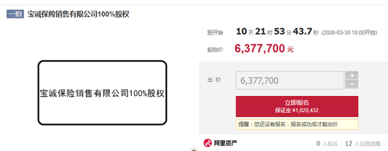 M三家保险中介股权将拍卖 行业洗牌持续 M三家保险中介股权将拍卖 行业洗牌持续