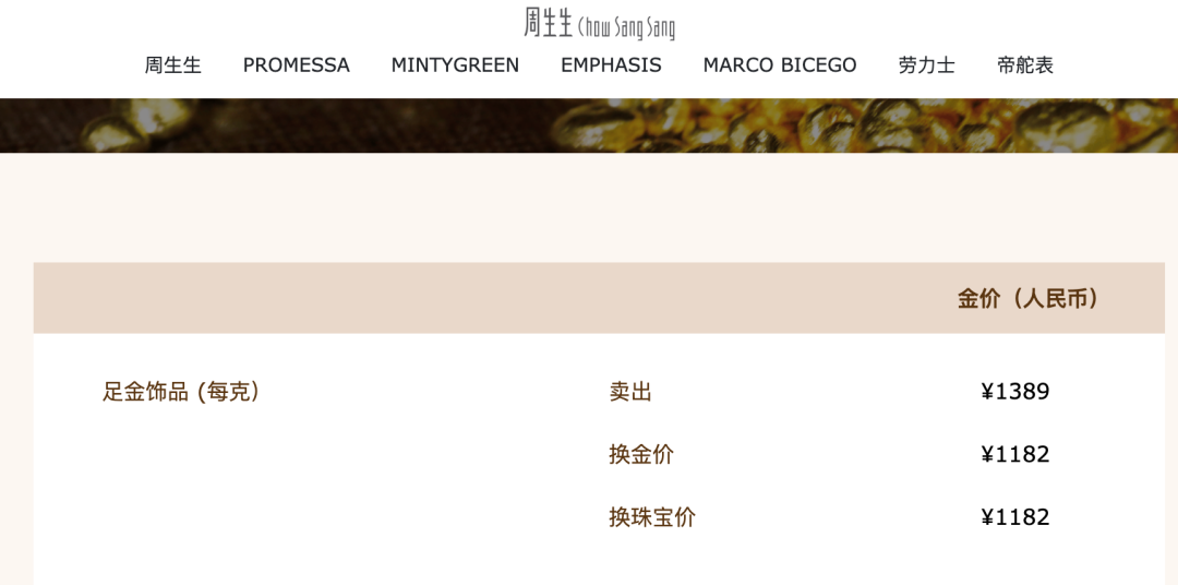M跌破1400元！国内品牌金饰价格大跳水