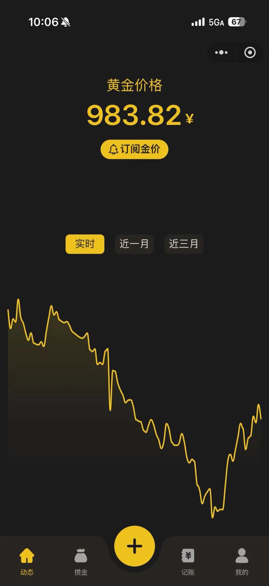M断崖式下跌!国内金价跌破1000元 M断崖式下跌!国内金价跌破1000元