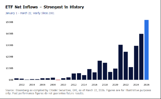M城堡证券股票策略主管料轧空行情将刺激标普500指数大涨
