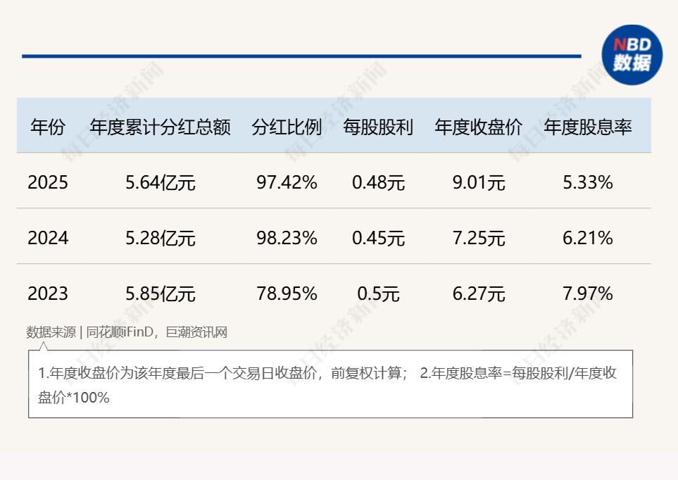 M2026开年破净股估值修复启幕：21家A股公司发布估值提升计划，*ST阳光暴涨160%，投资机会在哪里？