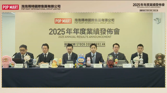 M泡泡玛特：小红书渠道将从内容电商独立