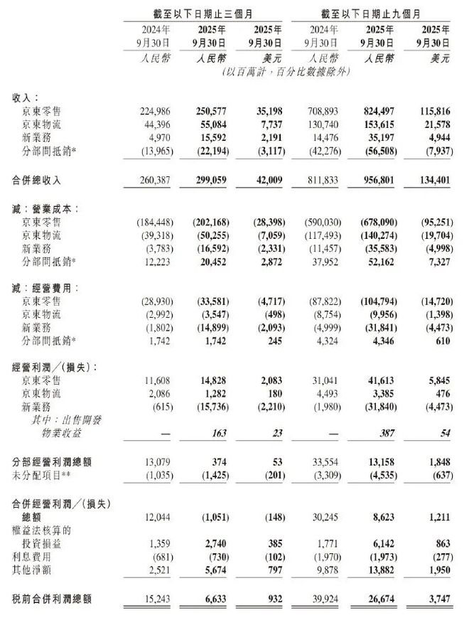 M市监总局刊文“外卖大战该结束了”，美团、阿里直线拉升，这一年烧光800亿