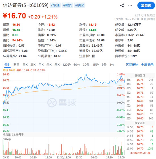 M研究所所长被举报猥亵女下属，知名券商回应：已暂停其一切工作，将积极配合公安机关相关工作