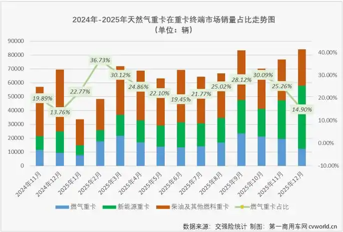 M一年股价翻倍!搞机械的潍柴动力,竟然成了AI时代的大赢家? M一年股价翻倍!搞机械的潍柴动力,竟然成了AI时代的大赢家?