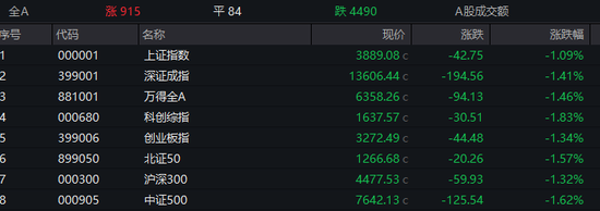 M伊朗动员超百万兵力,准备进行地面作战!美方谋划“致命一击”方案!国际油价大涨 M伊朗动员超百万兵力,准备进行地面作战!美方谋划“致命一击”方案!国际油价大涨