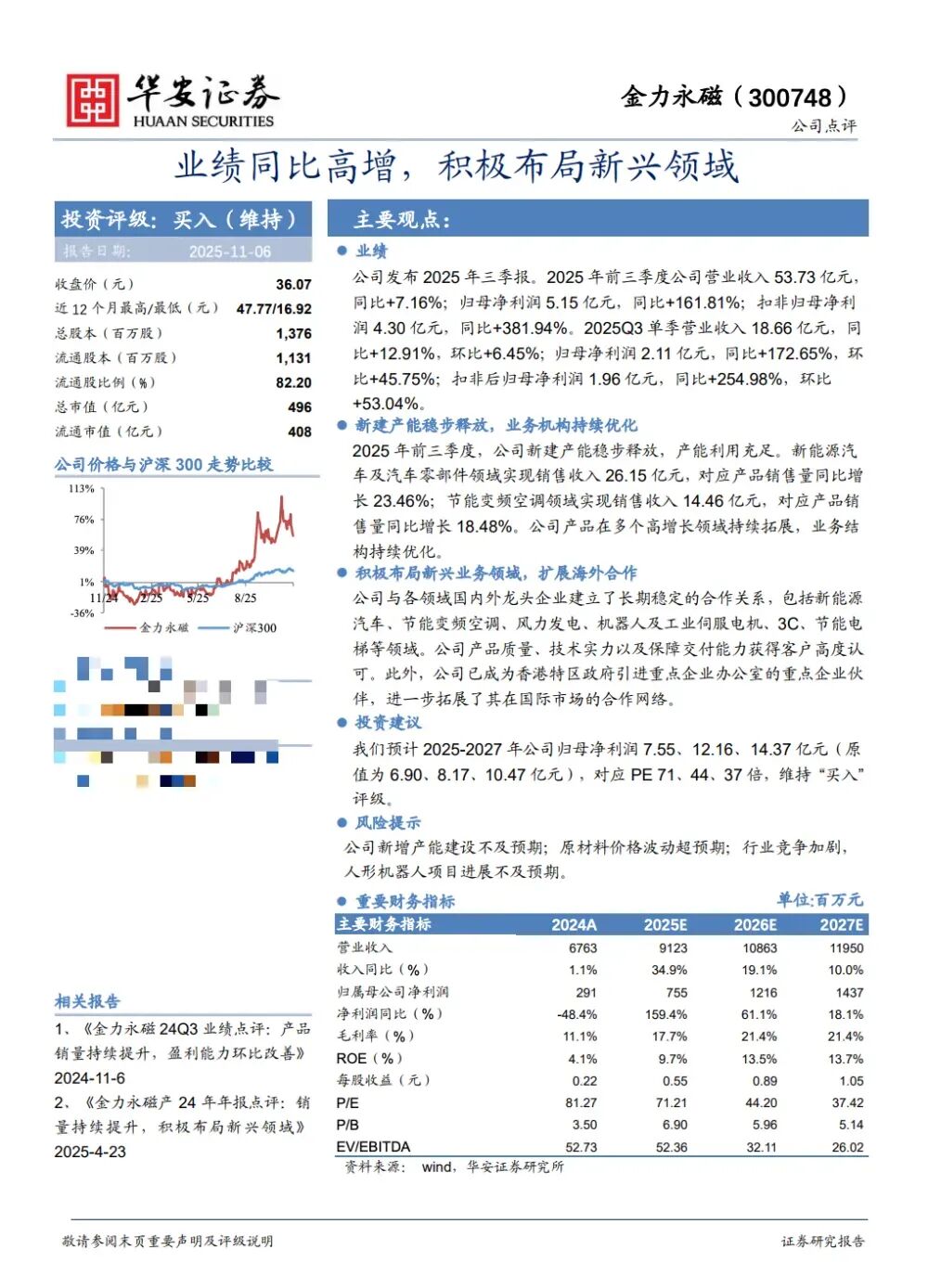 M易方达、富国、华夏基金等189家明星机构调研源杰科技！
