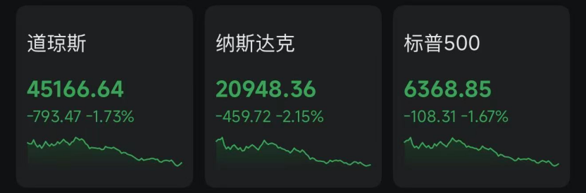 M美股“崩了”，油价“飞了”