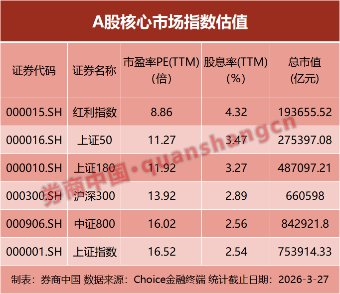 M暴跌、巨震！霍尔木兹海峡，裹挟全球！投资者如何应对这次冲突？